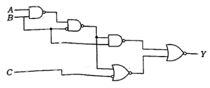 Question Diagram