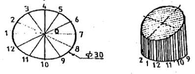 Question Diagram