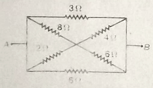 Question Diagram