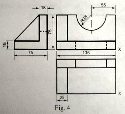 Question Diagram