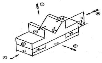 Question Diagram