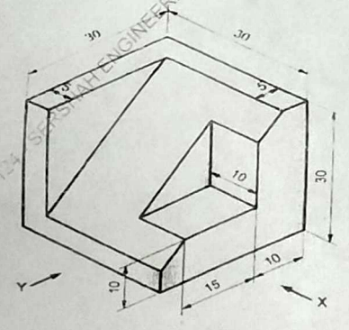 Question Diagram