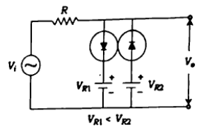 Question Diagram