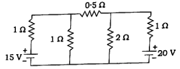 Question Diagram