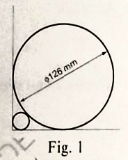 Question Diagram