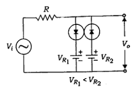 Question Diagram